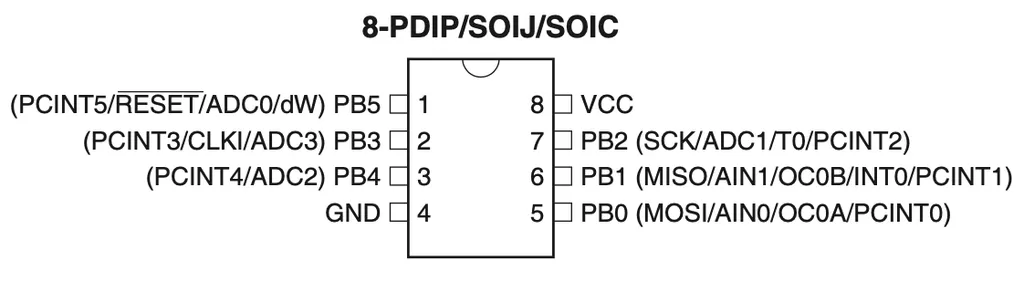 attiny13a pinout