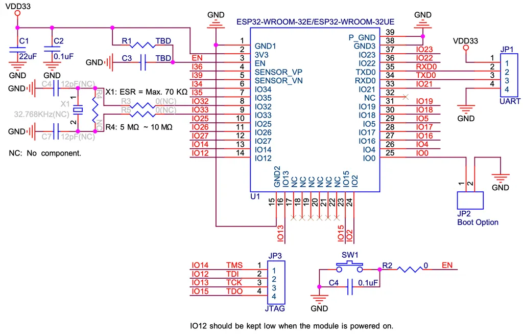 ESP32 Blocks