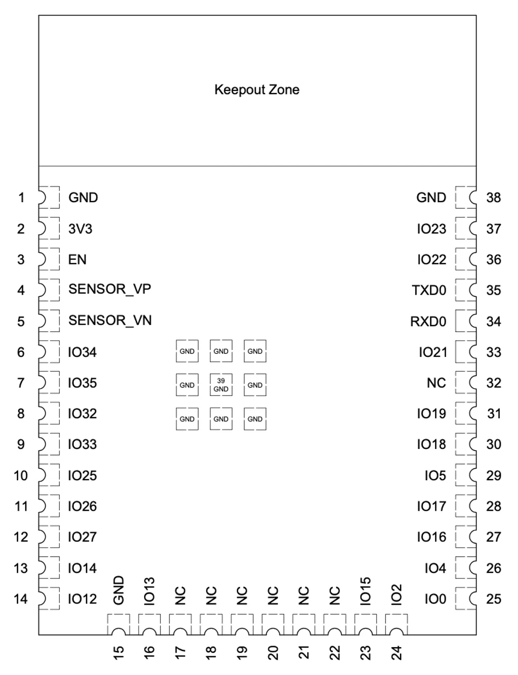 ESP32 Pinout